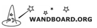Wandboard代理商